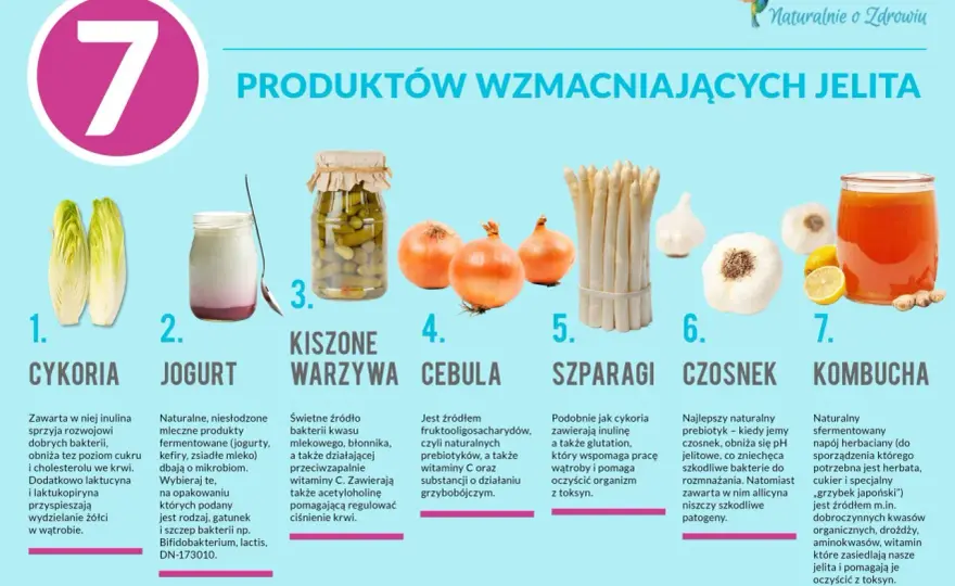 Zielona herbata na jelita - kiedy pomaga, a kiedy szkodzi?
