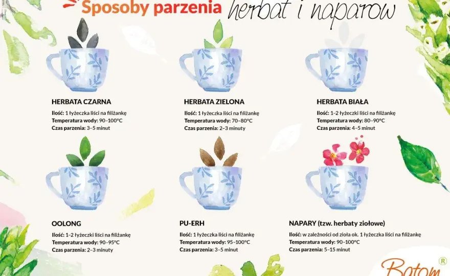 Jak parzyć herbatę? Sekret smaku w 3 krokach!